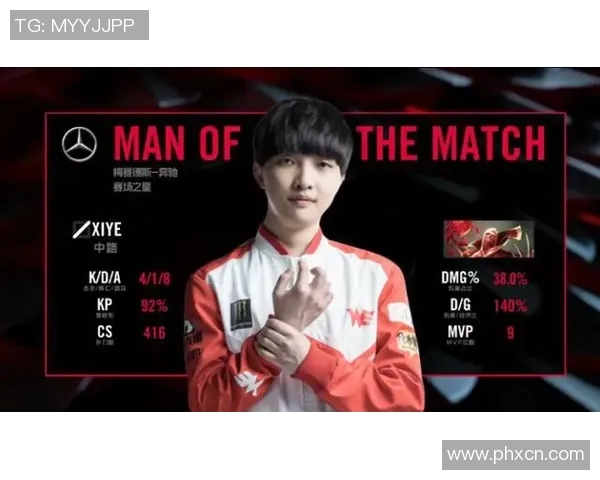 英雄联盟个人能力排行榜揭晓WE战队荣登第六名引发热议