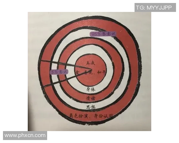 加莱诺的艺术之旅:探索创作背后的灵感与心灵深处的秘密 加莱诺的艺术之旅:探索创作背后的灵感与心灵深处的秘密