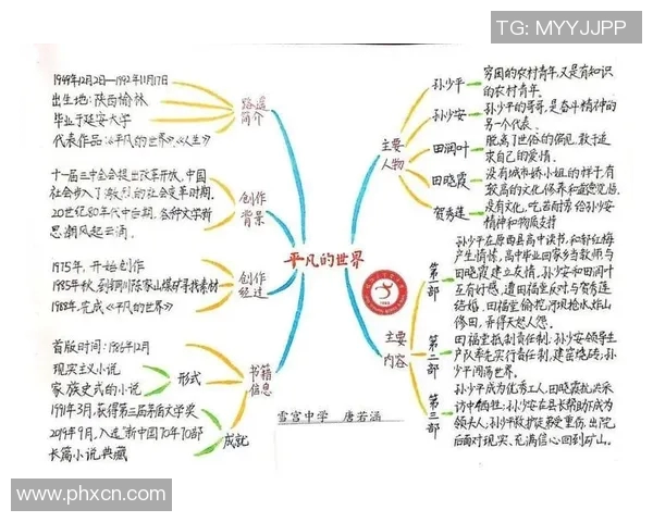 刘泽一的成长之路:从平凡少年到卓越领袖的蜕变与奋斗历程 刘泽一的成长之路:从平凡少年到卓越领袖的蜕变与奋斗历程