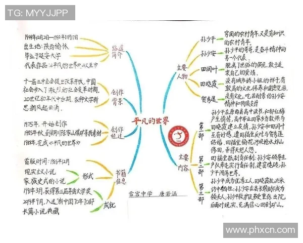 李添荣的成长之路：从平凡少年到行业领军人物的奋斗历程与启示