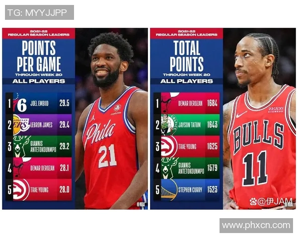 猛龙与骑士实力对比分析谁将成为NBA赛季的真正王者 猛龙与骑士实力对比分析谁将成为NBA赛季的真正王者