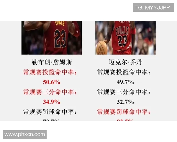 詹姆斯：从篮球巨星到商业领袖的传奇人生与影响力分析