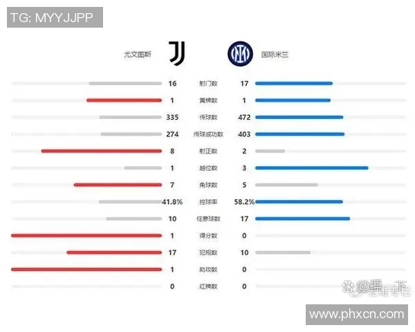 2020年尤文图斯与巴塞罗那对决时间及比赛回顾分析 2020年尤文图斯与巴塞罗那对决时间及比赛回顾分析